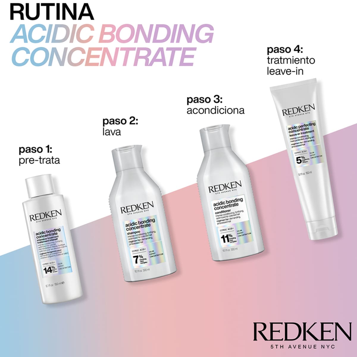 Linea Acidic Bonding Concentrate